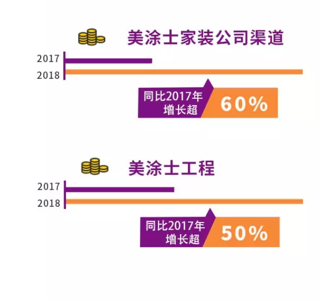英国·威廉希尔(williamhill)官方网站-Official Website