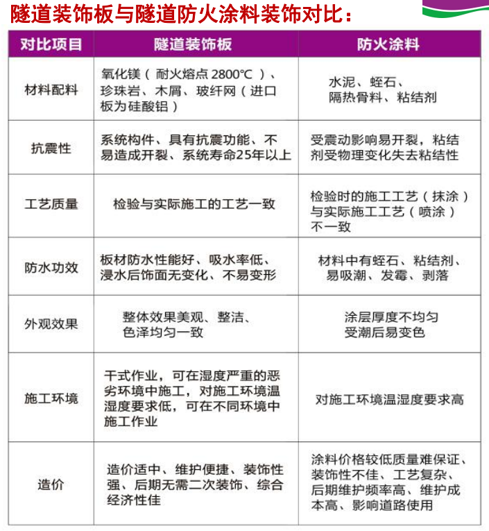 英国·威廉希尔(williamhill)官方网站-Official Website