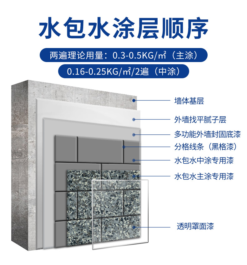 英国·威廉希尔(williamhill)官方网站-Official Website