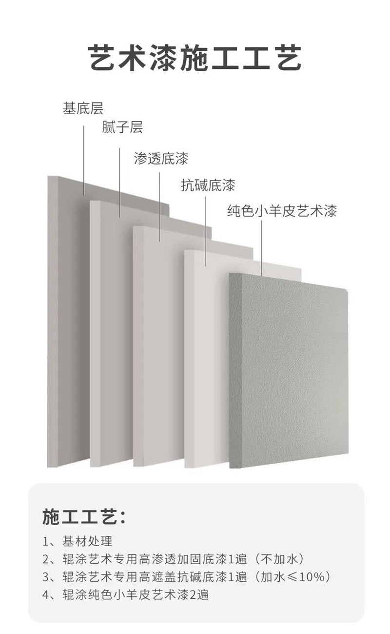 英国·威廉希尔(williamhill)官方网站-Official Website