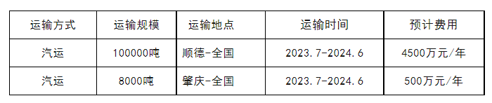 英国·威廉希尔(williamhill)官方网站-Official Website