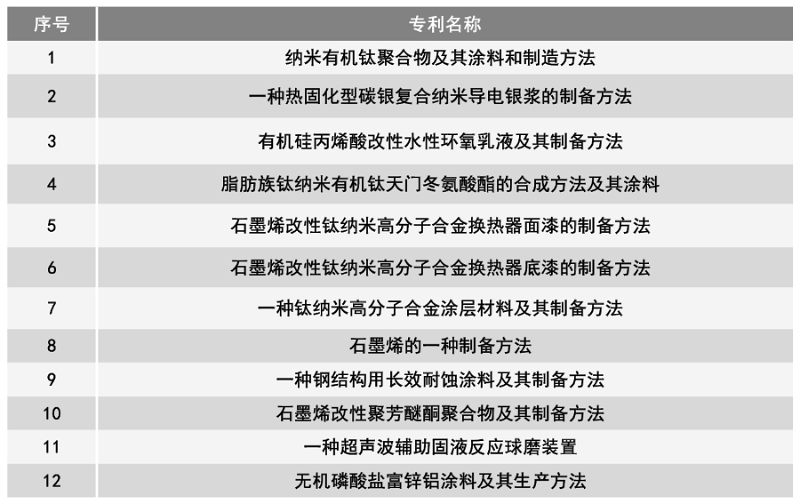 英国·威廉希尔(williamhill)官方网站-Official Website
